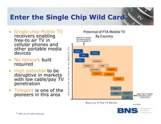 Business Model for Broadcast Mobile TV