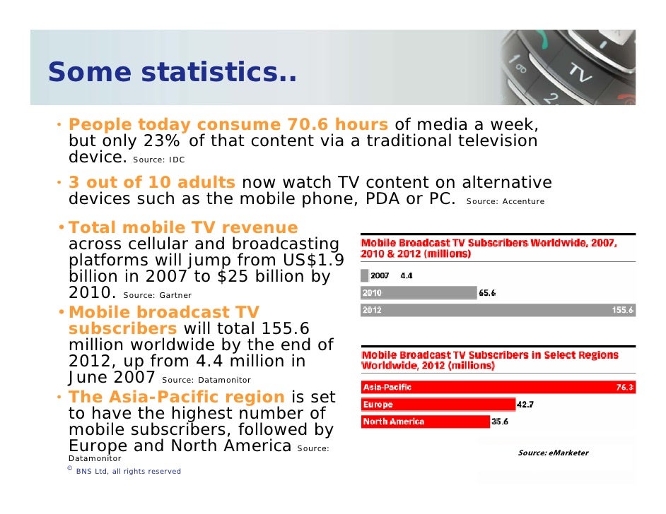 Business Model for Broadcast Mobile TV