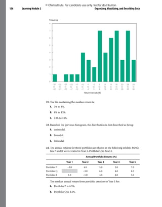 Learning Module 2 Organizing, Visualizing, and Describing Data
156
–37
to
–32
–32
to
–27
–27
to
–22
–22
to
–17
–17
to
–12
–12
to
–7
–7
to
–2
–2
to
3
3
to
8
8
to
13
13
to
18
18
to
23
23
to
28
28
to
33
33
to
38
Frequency
8
7
6
5
4
3
2
1
0
Return Intervals (%)
21. The bin containing the median return is:
A. 3% to 8%.
B. 8% to 13%.
C. 13% to 18%.
22. Based on the previous histogram, the distribution is best described as being:
A. unimodal.
B. bimodal.
C. trimodal.
23. The annual returns for three portfolios are shown in the following exhibit. Portfo-
lios P and R were created in Year 1, Portfolio Q in Year 2.
Annual Portfolio Returns (%)
Year 1 Year 2 Year 3 Year 4 Year 5
Portfolio P −3.0 4.0 5.0 3.0 7.0
Portfolio Q −3.0 6.0 4.0 8.0
Portfolio R 1.0 −1.0 4.0 4.0 3.0
The median annual return from portfolio creation to Year 5 for:
A. Portfolio P is 4.5%.
B. Portfolio Q is 4.0%.
© CFA Institute. For candidate use only. Not for distribution.
 