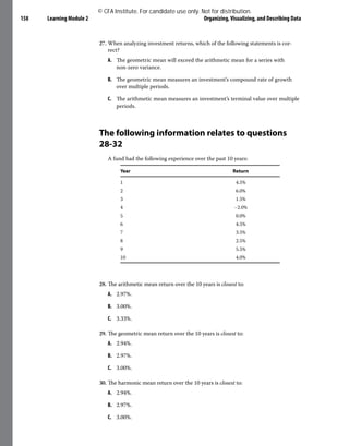Learning Module 2 Organizing, Visualizing, and Describing Data
158
27. When analyzing investment returns, which of the following statements is cor-
rect?
A. The geometric mean will exceed the arithmetic mean for a series with
non-zero variance.
B. The geometric mean measures an investment’s compound rate of growth
over multiple periods.
C. The arithmetic mean measures an investment’s terminal value over multiple
periods.
The following information relates to questions
28-32
A fund had the following experience over the past 10 years:
Year Return
1 4.5%
2 6.0%
3 1.5%
4 −2.0%
5 0.0%
6 4.5%
7 3.5%
8 2.5%
9 5.5%
10 4.0%
28. The arithmetic mean return over the 10 years is closest to:
A. 2.97%.
B. 3.00%.
C. 3.33%.
29. The geometric mean return over the 10 years is closest to:
A. 2.94%.
B. 2.97%.
C. 3.00%.
30. The harmonic mean return over the 10 years is closest to:
A. 2.94%.
B. 2.97%.
C. 3.00%.
© CFA Institute. For candidate use only. Not for distribution.
 