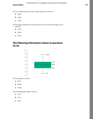 Practice Problems 159
31. The standard deviation of the 10 years of returns is closest to:
A. 2.40%.
B. 2.53%.
C. 7.58%.
32. The target semideviation of the returns over the 10 years if the target is 2% is
closest to:
A. 1.42%.
B. 1.50%.
C. 2.01%.
The following information relates to questions
33-34
180
160
140
120
100
80
60
40
154.45
51.51
114.25
100.49
79.74
33. The median is closest to:
A. 34.51.
B. 100.49.
C. 102.98.
34. The interquartile range is closest to:
A. 13.76.
B. 25.74.
C. 34.51.
© CFA Institute. For candidate use only. Not for distribution.
 