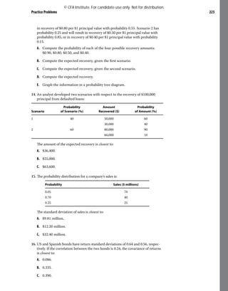 Practice Problems 223
in recovery of $0.80 per $1 principal value with probability 0.55. Scenario 2 has
probability 0.25 and will result in recovery of $0.50 per $1 principal value with
probability 0.85, or in recovery of $0.40 per $1 principal value with probability
0.15.
A. Compute the probability of each of the four possible recovery amounts:
$0.90, $0.80, $0.50, and $0.40.
B. Compute the expected recovery, given the first scenario.
C. Compute the expected recovery, given the second scenario.
D. Compute the expected recovery.
E. Graph the information in a probability tree diagram.
14. An analyst developed two scenarios with respect to the recovery of $100,000
principal from defaulted loans:
Scenario
Probability
of Scenario (%)
Amount
Recovered ($)
Probability
of Amount (%)
1 40 50,000 60
30,000 40
2 60 80,000 90
60,000 10
The amount of the expected recovery is closest to:
A. $36,400.
B. $55,000.
C. $63,600.
15. The probability distribution for a company’s sales is:
Probability Sales ($ millions)
0.05 70
0.70 40
0.25 25
The standard deviation of sales is closest to:
A. $9.81 million.
B. $12.20 million.
C. $32.40 million.
16. US and Spanish bonds have return standard deviations of 0.64 and 0.56, respec-
tively. If the correlation between the two bonds is 0.24, the covariance of returns
is closest to:
A. 0.086.
B. 0.335.
C. 0.390.
© CFA Institute. For candidate use only. Not for distribution.
 