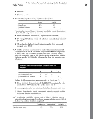 Practice Problems 293
B. Skewness
C. Standard deviation
26. An analyst develops the following capital market projections.
Stocks Bonds
Mean Return 10% 2%
Standard Deviation 15% 5%
Assuming the returns of the asset classes are described by normal distributions,
which of the following statements is correct?
A. Bonds have a higher probability of a negative return than stocks.
B. On average, 99% of stock returns will fall within two standard deviations of
the mean.
C. The probability of a bond return less than or equal to 3% is determined
using a Z-score of 0.25.
27. A client has a portfolio of common stocks and fixed-income instruments with a
current value of £1,350,000. She intends to liquidate £50,000 from the portfolio
at the end of the year to purchase a partnership share in a business. Further-
more, the client would like to be able to withdraw the £50,000 without reducing
the initial capital of £1,350,000. The following table shows four alternative asset
allocations.
Mean and Standard Deviation for Four Allocations (in
Percent)
A B C D
Expected annual return 16 12 10 9
Standard deviation of return 24 17 12 11
Address the following questions (assume normality for Parts B and C):
A. Given the client’s desire not to invade the £1,350,000 principal, what is the
shortfall level, RL? Use this shortfall level to answer Part B.
B. According to the safety-first criterion, which of the allocations is the best?
C. What is the probability that the return on the safety-first optimal portfolio
will be less than the shortfall level, RL?
28. A client holding a £2,000,000 portfolio wants to withdraw £90,000 in one year
without invading the principal. According to Roy’s safety-first criterion, which of
the following portfolio allocations is optimal?
Allocation A Allocation B Allocation C
Expected annual return 6.5% 7.5% 8.5%
© CFA Institute. For candidate use only. Not for distribution.
 
