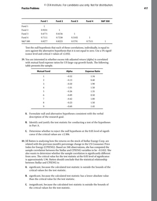 Practice Problems 417
Fund 1 Fund 2 Fund 3 Fund 4 S&P 500
Fund 1 1
Fund 2 0.9231 1
Fund 3 0.4771 0.4156 1
Fund 4 0.7111 0.7238 0.3102 1
S&P 500 0.8277 0.8223 0.5791 0.7515 1
Test the null hypothesis that each of these correlations, individually, is equal to
zero against the alternative hypothesis that it is not equal to zero. Use a 5% signif-
icance level and critical t-values of ±2.032.
39. You are interested in whether excess risk-adjusted return (alpha) is correlated
with mutual fund expense ratios for US large-cap growth funds. The following
table presents the sample.
Mutual Fund Alpha Expense Ratio
1 −0.52 1.34
2 −0.13 0.40
3 −0.50 1.90
4 −1.01 1.50
5 −0.26 1.35
6 −0.89 0.50
7 −0.42 1.00
8 −0.23 1.50
9 −0.60 1.45
A. Formulate null and alternative hypotheses consistent with the verbal
description of the research goal.
B. Identify and justify the test statistic for conducting a test of the hypotheses
in Part A.
C. Determine whether to reject the null hypothesis at the 0.05 level of signifi-
cance if the critical values are ±2.306.
40. Jill Batten is analyzing how the returns on the stock of Stellar Energy Corp. are
related with the previous month’s percentage change in the US Consumer Price
Index for Energy (CPIENG). Based on 248 observations, she has computed the
sample correlation between the Stellar and CPIENG variables to be −0.1452. She
also wants to determine whether the sample correlation is significantly different
from zero. The critical value for the test statistic at the 0.05 level of significance
is approximately 1.96. Batten should conclude that the statistical relationship
between Stellar and CPIENG is:
A. significant, because the calculated test statistic is outside the bounds of the
critical values for the test statistic.
B. significant, because the calculated test statistic has a lower absolute value
than the critical value for the test statistic.
C. insignificant, because the calculated test statistic is outside the bounds of
the critical values for the test statistic.
© CFA Institute. For candidate use only. Not for distribution.
 