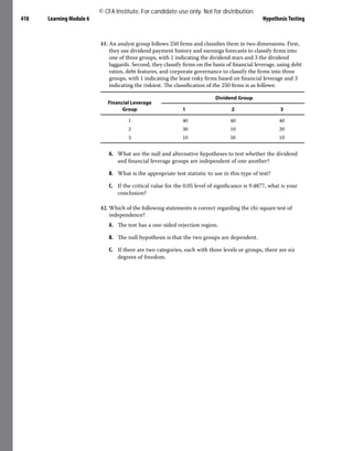 Learning Module 6 Hypothesis Testing
418
41. An analyst group follows 250 firms and classifies them in two dimensions. First,
they use dividend payment history and earnings forecasts to classify firms into
one of three groups, with 1 indicating the dividend stars and 3 the dividend
laggards. Second, they classify firms on the basis of financial leverage, using debt
ratios, debt features, and corporate governance to classify the firms into three
groups, with 1 indicating the least risky firms based on financial leverage and 3
indicating the riskiest. The classification of the 250 firms is as follows:
Financial Leverage
Group
Dividend Group
1 2 3
1 40 40 40
2 30 10 20
3 10 50 10
A. What are the null and alternative hypotheses to test whether the dividend
and financial leverage groups are independent of one another?
B. What is the appropriate test statistic to use in this type of test?
C. If the critical value for the 0.05 level of significance is 9.4877, what is your
conclusion?
42. Which of the following statements is correct regarding the chi-square test of
independence?
A. The test has a one-sided rejection region.
B. The null hypothesis is that the two groups are dependent.
C. If there are two categories, each with three levels or groups, there are six
degrees of freedom.
© CFA Institute. For candidate use only. Not for distribution.
 