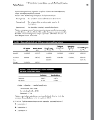 Practice Problems 483
supervisor suggests using regression analysis to examine the relation between
Amtex shares and returns on crude oil.
Vasileva notes the following assumptions of regression analysis:
Assumption 1 The error term is uncorrelated across observations.
Assumption 2 The variance of the error term is the same for all
observations.
Assumption 3 The dependent variable is normally distributed.
Vasileva runs a regression of Amtex share returns on crude oil returns using the
monthly data she collected. Selected data used in the regression are presented in
Exhibit 1, and selected regression output is presented in Exhibit 2. She uses a 1%
level of significance in all her tests.
Exhibit 1: Selected Data for Crude Oil Returns and Amtex Share Returns
Oil Return
(Xi)
Amtex Return
(Yi)
Cross-Product
​
​​
(​
​
​
X​
i​
​− ​
_
X​
​
)​
​​
​​
(​
​
​
Y​
i​
​− ​
_
Y​
​
)​​​
​
Predicted
Amtex Return
​
​
​ˆ
Y​
​i​​
​
Regression
Residual
​
​
Y​
i​
​− ​
​ˆ
Y​
​i​​
​
Squared Residual
​
​
​
(​
​
​
Y​
i​
​− ​
​ˆ
Y​
​i​
​
​
)​
​
​
​
2
​​
Month 1 −0.032000 0.033145 −0.000388 0.002011 −0.031134 0.000969
⋮ ⋮ ⋮ ⋮ ⋮ ⋮ ⋮
Month 36 0.028636 0.062334 0.002663 0.016282 −0.046053 0.002121
Sum 0.085598 0.071475
Average −0.018056 0.005293
Exhibit 2: Selected Regression Output, Dependent
Variable: Amtex Share Return
Coefficient Standard Error
Intercept 0.0095 0.0078
Oil return 0.2354 0.0760
Critical t-values for a 1% level of significance:
One-sided, left side: −2.441
One-sided, right side: +2.441
Two-sided: ±2.728
Vasileva expects the crude oil return next month, Month 37, to be −0.01. She
computes the standard error of the forecast to be 0.0469.
27. Which of Vasileva’s assumptions regarding regression analysis is incorrect?
A. Assumption 1
B. Assumption 2
C. Assumption 3
© CFA Institute. For candidate use only. Not for distribution.
 