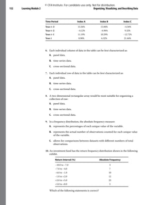 Learning Module 2 Organizing, Visualizing, and Describing Data
152
Time Period Index A Index B Index C
Year t–3 15.56% 11.84% −4.34%
Year t–2 −4.12% −6.96% 9.32%
Year t–1 11.19% 10.29% −12.72%
Year t 8.98% 6.32% 21.44%
6. Each individual column of data in the table can be best characterized as:
A. panel data.
B. time-series data.
C. cross-sectional data.
7. Each individual row of data in the table can be best characterized as:
A. panel data.
B. time-series data.
C. cross-sectional data.
8. A two-dimensional rectangular array would be most suitable for organizing a
collection of raw:
A. panel data.
B. time-series data.
C. cross-sectional data.
9. In a frequency distribution, the absolute frequency measure:
A. represents the percentages of each unique value of the variable.
B. represents the actual number of observations counted for each unique value
of the variable.
C. allows for comparisons between datasets with different numbers of total
observations.
10. An investment fund has the return frequency distribution shown in the following
exhibit.
Return Interval (%) Absolute Frequency
−10.0 to −7.0 3
−7.0 to −4.0 7
−4.0 to −1.0 10
−1.0 to +2.0 12
+2.0 to +5.0 23
+5.0 to +8.0 5
Which of the following statements is correct?
© CFA Institute. For candidate use only. Not for distribution.
 
