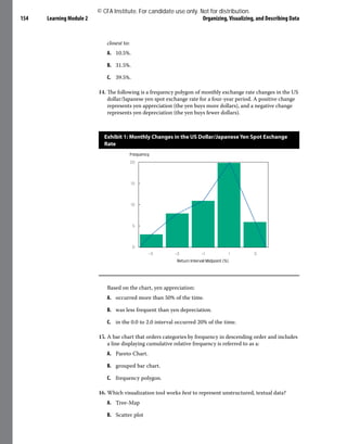 Learning Module 2 Organizing, Visualizing, and Describing Data
154
closest to:
A. 10.5%.
B. 31.5%.
C. 39.5%.
14. The following is a frequency polygon of monthly exchange rate changes in the US
dollar/Japanese yen spot exchange rate for a four-year period. A positive change
represents yen appreciation (the yen buys more dollars), and a negative change
represents yen depreciation (the yen buys fewer dollars).
Exhibit 1: Monthly Changes in the US Dollar/Japanese Yen Spot Exchange
Rate
–3
–5 3
1
–1
Frequency
20
15
10
5
0
Return Interval Midpoint (%)
Based on the chart, yen appreciation:
A. occurred more than 50% of the time.
B. was less frequent than yen depreciation.
C. in the 0.0 to 2.0 interval occurred 20% of the time.
15. A bar chart that orders categories by frequency in descending order and includes
a line displaying cumulative relative frequency is referred to as a:
A. Pareto Chart.
B. grouped bar chart.
C. frequency polygon.
16. Which visualization tool works best to represent unstructured, textual data?
A. Tree-Map
B. Scatter plot
© CFA Institute. For candidate use only. Not for distribution.
 