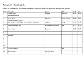 Worksheet 3 – Running order

Replace the examples below with your own running order of narration, sound effects and music, with start and end times.

Item    Description                                                       Source                        Who               Start   End
1       Opening music                                                     Youtube                       Website           00:01   00:05
        (Background music)

2       Sound effect                                                      Ring.wav                      Sound Effects     00:05   00:07
        (Drumstick sound effects)
3       Narrator start to talking as an introduction to the show          Audacity                      Kitty             00:07   00:10

4       Voice on the other end                                            Microphone, plus effect       Ben               00:10   00:15

5       Sound effect                                                      Boing.wav                                       00:15   00:17

6

7       Narration

8

9

10

11      Closing comments                                                                                Me

12      Music to fade                                                     CD, fade effect
 