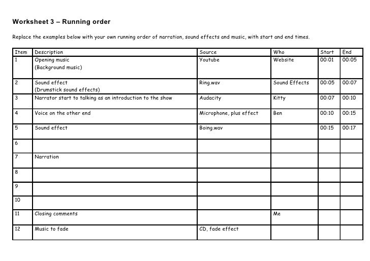 Bản sao của running order.doc (1)