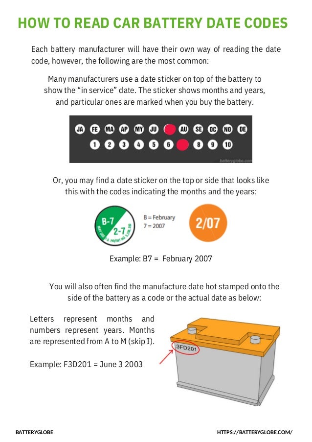How to read car battery date codes