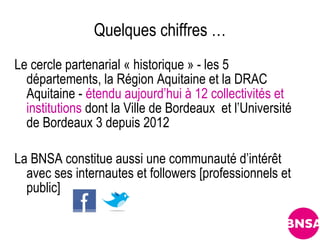 Quelques chiffres …
Le cercle partenarial « historique » - les 5
  départements, la Région Aquitaine et la DRAC
  Aquitaine - étendu aujourd’hui à 12 collectivités et
  institutions dont la Ville de Bordeaux et l’Université
  de Bordeaux 3 depuis 2012

La BNSA constitue aussi une communauté d’intérêt
  avec ses internautes et followers [professionnels et
  public]
 