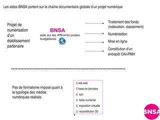 Les aides BNSA portent sur la chaîne documentaire globale d’un projet numérique


                                                                           Traitement des fonds
  Projet de                                                                (indexation, classement)
  numérisation                 BNSA
  d’un                  aide sur les différents postes                     Numérisation
                        budgétaires
  établissement                                                            Mise en ligne
  partenaire
                                                                           Constitution d’un
                                                                           entrepôt OAI-PMH


     **************************************************************************


                                                  site web
     Pas de formalisme imposé quant à             base de données
     la typologie des médias                       son
     numériques réalisés
                                                   texte numérisé
                                                   exposition virtuelle
                                                   reconstitution 3D
 