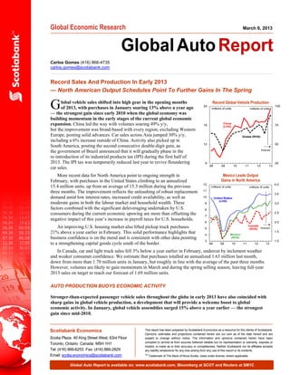 Global Economic Research                                                                                                       March 6, 2013



                                        Global Auto Report
Carlos Gomes (416) 866-4735
carlos.gomes@scotiabank.com


Record Sales And Production In Early 2013
— North American Output Schedules Point To Further Gains In The Spring

G     lobal vehicle sales shifted into high gear in the opening months
      of 2013, with purchases in January soaring 13% above a year ago
— the strongest gain since early 2010 when the global economy was
                                                                                                24
                                                                                                       Record Global Vehicle Production
                                                                                                      millions of units              millions of units
                                                                                                                                                           100



building momentum in the early stages of the current global economic
expansion. China led the way with volumes soaring 49% y/y,                                      18
                                                                                                                China
                                                                                                                (LHS)
                                                                                                                                                           75
but the improvement was broad-based with every region, excluding Western
Europe, posting solid advances. Car sales across Asia jumped 30% y/y,                                                          Global (RHS)
including a 6% increase outside of China. Activity also picked up in
                                                                                                12                                                         50
South America, posting the second consecutive double-digit gain, as
the government of Brazil announced that it will gradually phase in the                                                                          forecast


re-introduction of its industrial products tax (IPI) during the first half of
2013. The IPI tax was temporarily reduced last year to revive floundering                        6                                                         25
                                                                                                     08        09         10    11         12         13
car sales.
    More recent data for North America point to ongoing strength in                                             Mexico Leads Output
February, with purchases in the United States climbing to an annualized                                        Gains in North America
                                                                                               12                                                          4.0
15.4 million units, up from an average of 15.3 million during the previous                            millions of units              millions of units
three months. The improvement reflects the unleashing of robust replacement                    11
                                                                                                                                                           3.5
demand amid low interest rates, increased credit availability, as well as                      10         United States
                                                                                                              (LHS)
moderate gains in both the labour market and household wealth. These                             9                                                         3.0
factors combined with the significant deleveraging undertaken by U.S.                            8
consumers during the current economic upswing are more than offsetting the                       7
                                                                                                                                                           2.5

negative impact of this year’s increase in payroll taxes for U.S. households.
                                                                                                 6                                                         2.0
    An improving U.S. housing market also lifted pickup truck purchases                          5
                                                                                                                                    Canada
                                                                                                                                     (RHS) forecast
21% above a year earlier in February. This solid performance highlights that                     4                    Mexico
                                                                                                                                                           1.5

business confidence is on the mend and is consistent with other data pointing                                         (RHS)
                                                                                                 3                                                         1.0
to a strengthening capital goods cycle south of the border.                                          08       09          10   11        12         13

   In Canada, car and light truck sales fell 3% below a year earlier in February, undercut by inclement weather
and weaker consumer confidence. We estimate that purchases totalled an annualized 1.63 million last month,
down from more than 1.70 million units in January, but roughly in line with the average of the past three months.
However, volumes are likely to gain momentum in March and during the spring selling season, leaving full-year
2013 sales on target to reach our forecast of 1.69 million units.

AUTO PRODUCTION BUOYS ECONOMIC ACTIVITY

Stronger-than-expected passenger vehicle sales throughout the globe in early 2013 have also coincided with
sharp gains in global vehicle production, a development that will provide a welcome boost to global
economic activity. In January, global vehicle assemblies surged 15% above a year earlier — the strongest
gain since mid-2010.


Scotiabank Economics                              This report has been prepared by Scotiabank Economics as a resource for the clients of Scotiabank.
                                                  Opinions, estimates and projections contained herein are our own as of the date hereof and are
Scotia Plaza 40 King Street West, 63rd Floor      subject to change without notice. The information and opinions contained herein have been
                                                  compiled or arrived at from sources believed reliable but no representation or warranty, express or
Toronto, Ontario Canada M5H 1H1
                                                  implied, is made as to their accuracy or completeness. Neither Scotiabank nor its affiliates accepts
Tel: (416) 866-6253 Fax: (416) 866-2829           any liability whatsoever for any loss arising from any use of this report or its contents.
Email: scotia.economics@scotiabank.com            TM
                                                       Trademark of The Bank of Nova Scotia. Used under license, where applicable.


           Global Auto Report is available on: www.scotiabank.com, Bloomberg at SCOT and Reuters at SM1C
 