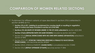 COMPARISON OF WOMEN RELATED SECTIONS
 Punishment for different variants of rape described in sections 376 is reiterated in
section 64 BNS as it is
 Section 376 A IPC, (relating to punishment for causing death or resulting in vegetative
state of victim) has been included in section 66 of the BNS
 Sections 376 AB (RAPE OF WOMEN UNDER 12 YRS OF AGE) reiterated in section 65(2) BNS
 Section 376(3) (REPEATED RAPE ON SAME WOMEN) included as section 65(1) BNS
 Section 376 B (SEXUAL INTERCOURSE WITH HIS OWN WIFE DURING SEPARATION) reiterated in
section 67 BNS
 Section 376 C IPC (FORCIBLY INDUCING/ENTICING A FEMALE TO HAVE SEXUAL
INTERCOURSE), now becomes section 68 BNS
 Section 376 D, 376DA & 376DB IPC (GANG RAPE) is consolidated section 70 BNS
 Section 376 E (REPEAT OFFENDER OF RAPE) becomes section 71 BNS
 