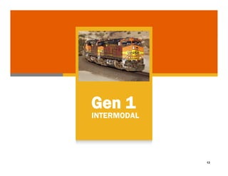 Gen 1
INTERMODAL




             13
 