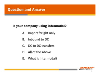Question and Answer



  Is your company using intermodal?
       A. Import freight only
       B. Inbound to DC
       C. DC to DC transfers
       D. All of the Above
       E. What is Intermodal?


                                      1
 
