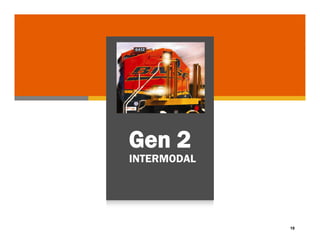 Gen 2
INTERMODAL




             19
 