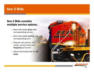 Gen 2 Bids


Gen 2 Bids consider
multiple service options.
     Best Intermodal price with 
     corresponding service 
     Best Intermodal service with 
     corresponding price 
     Request rail carriers, rail 
     ramps, service levels and 
     frequency of service
     Allow Intermodal bids for all 
     lanes




                                      22
 