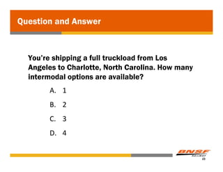 Question and Answer



  You’re shipping a full truckload from Los
  Angeles to Charlotte, North Carolina. How many
  intermodal options are available?
        A. 1
        B. 2
        C. 3
        D. 4


                                                   23
 