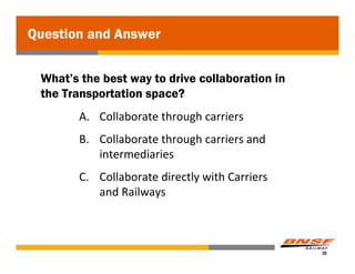 Question and Answer


 What’s the best way to drive collaboration in
 the Transportation space?
        A. Collaborate through carriers
        B. Collaborate through carriers and 
           intermediaries
        C. Collaborate directly with Carriers 
           and Railways



                                                 30
 