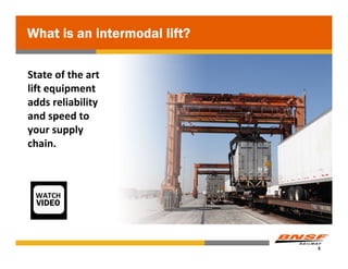 What is an intermodal lift?

State of the art 
lift equipment 
adds reliability 
and speed to 
your supply 
chain.



 WATCH
 VIDEO




                              5
 