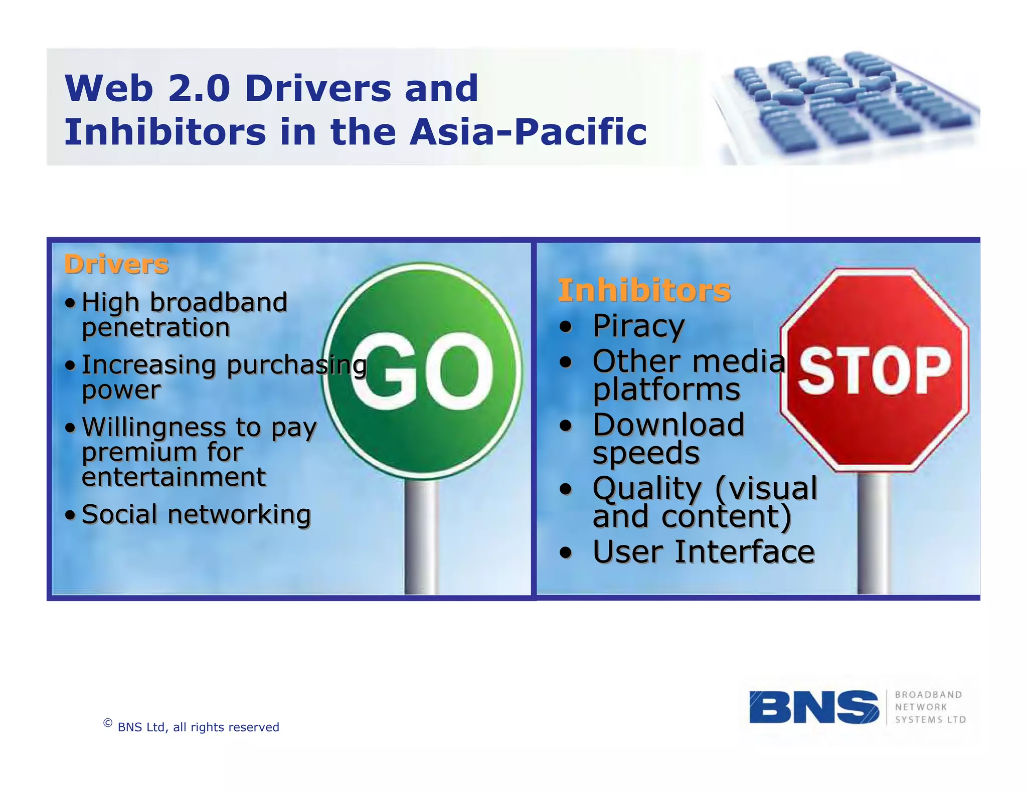 Turning Web 2.0 into Opportunity 2.0