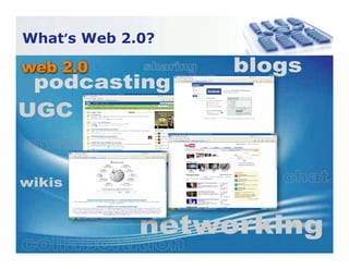 Turning Web 2.0 into Opportunity 2.0