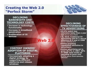 Turning Web 2.0 into Opportunity 2.0