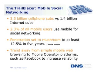 Turning Web 2.0 into Opportunity 2.0