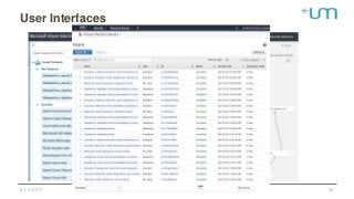 27.11.2017 The unbelievable Machine Company 18
User Interfaces
 