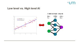 Low level vs. High level AI
 