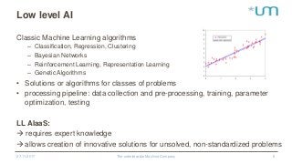 Low level AI
Classic Machine Learning algorithms
– Classification, Regression, Clustering
– Bayesian Networks
– Reinforcement Learning, Representation Learning
– Genetic Algorithms
• Solutions or algorithms for classes of problems
• processing pipeline: data collection and pre-processing, training, parameter
optimization, testing
LL AIaaS:
 requires expert knowledge
allows creation of innovative solutions for unsolved, non-standardized problems
27.11.2017 The unbelievable Machine Company 8
 