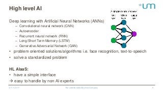 High level AI
Deep learning with Artificial Neural Networks (ANNs)
– Convolutional neural network (CNN)
– Autoencoder
– Recurrent neural network (RNN)
– Long/Short Term Memory (LSTM)
– Generative Adversarial Network (GAN)
• problem oriented solutions/algorithms i.e. face recognition, text-to-speech
• solve a standardized problem
HL AIaaS:
• have a simple interface
 easy to handle by non AI experts
27.11.2017 The unbelievable Machine Company 9
 