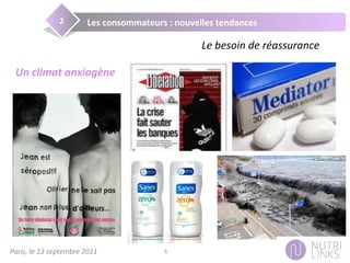 Paris,	
  le	
  13	
  septembre	
  2011	
   6	
  
Les	
  consommateurs	
  :	
  nouvelles	
  tendances	
  2	
  
Le	
  besoin	
  de	
  réassurance	
  
Un	
  climat	
  anxiogène	
  
 