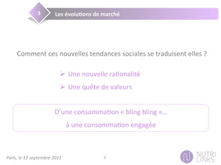 Paris,	
  le	
  13	
  septembre	
  2011	
   9	
  
Les	
  évolu@ons	
  de	
  marché	
  3	
  
Comment	
  ces	
  nouvelles	
  tendances	
  sociales	
  se	
  traduisent	
  elles	
  ?	
  
Ø  Une	
  nouvelle	
  ra3onalité	
  
Ø  Une	
  quête	
  de	
  valeurs	
  
D’une	
  consomma3on	
  «	
  bling	
  bling	
  »…	
  	
  
à	
  une	
  consomma3on	
  engagée	
  
 