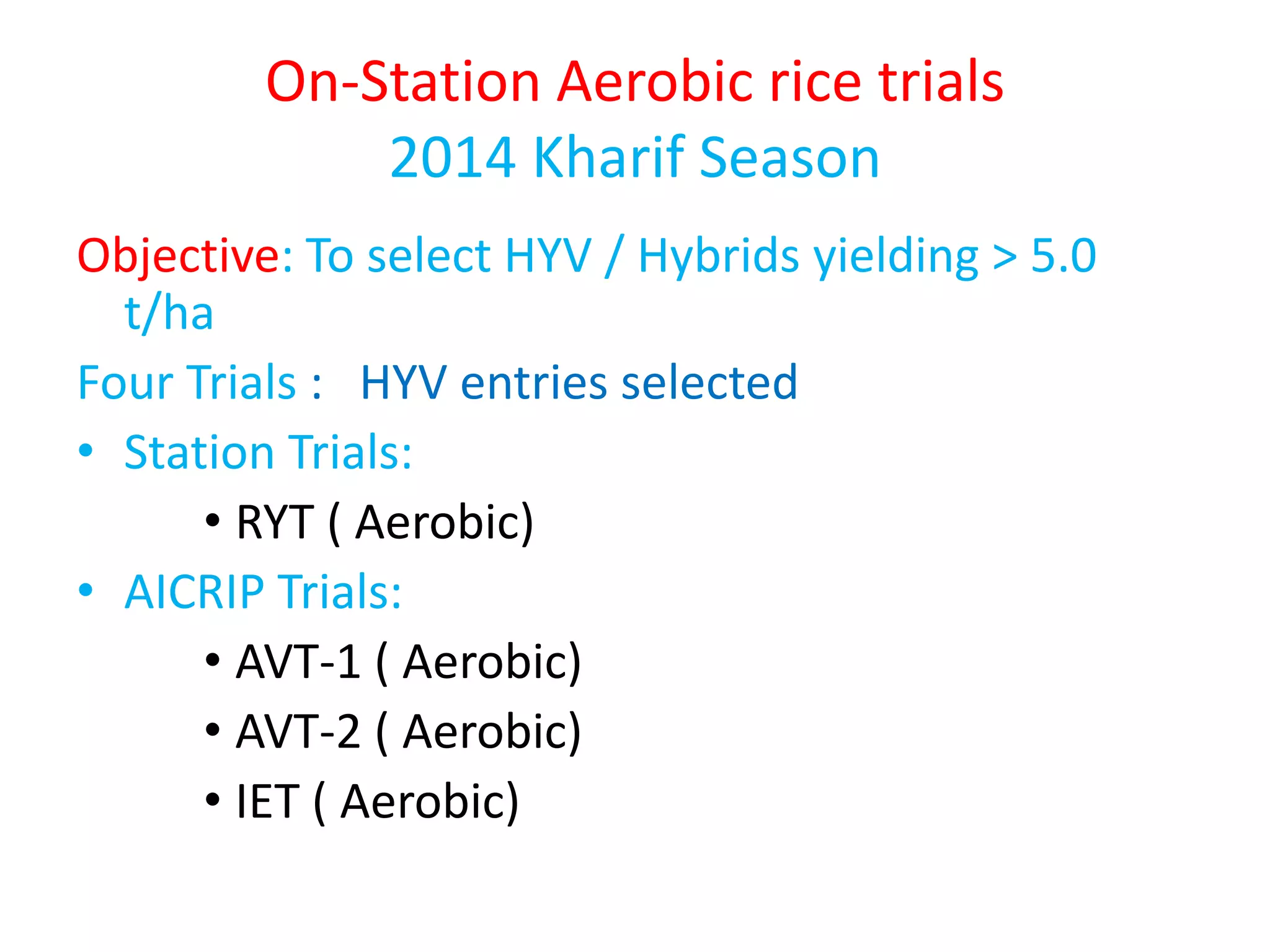 On-Station Aerobic rice trials
2014 Kharif Season
Objective: To select HYV / Hybrids yielding > 5.0
t/ha
Four Trials : HYV entries selected
• Station Trials:
• RYT ( Aerobic)
• AICRIP Trials:
• AVT-1 ( Aerobic)
• AVT-2 ( Aerobic)
• IET ( Aerobic)
 