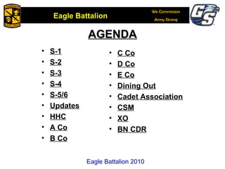 AGENDA S-1 S-2 S-3 S-4 S-5/6 Updates HHC A Co B Co C Co D Co E Co Dining Out Cadet Association CSM XO BN CDR Eagle Battalion 2010 