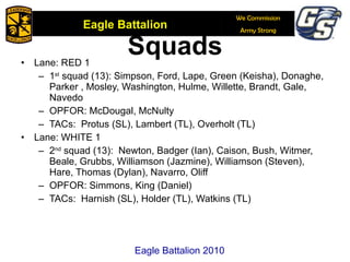 Squads Lane: RED 1 1 st  squad (13): Simpson, Ford, Lape, Green (Keisha), Donaghe, Parker , Mosley, Washington, Hulme, Willette, Brandt, Gale, Navedo OPFOR: McDougal, McNulty TACs:  Protus (SL), Lambert (TL), Overholt (TL) Lane: WHITE 1 2 nd  squad (13):  Newton, Badger (Ian), Caison, Bush, Witmer, Beale, Grubbs, Williamson (Jazmine), Williamson (Steven), Hare, Thomas (Dylan), Navarro, Oliff OPFOR: Simmons, King (Daniel) TACs:  Harnish (SL), Holder (TL), Watkins (TL) Eagle Battalion 2010 