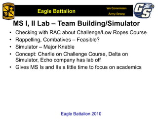 MS I, II Lab – Team Building/Simulator Checking with RAC about Challenge/Low Ropes Course Rappelling, Combatives – Feasible? Simulator – Major Knable Concept: Charlie on Challenge Course, Delta on Simulator, Echo company has lab off Gives MS Is and IIs a little time to focus on academics Eagle Battalion 2010 