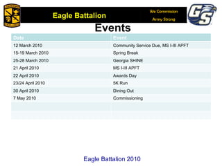 Events Eagle Battalion 2010 Date Event 12 March 2010 Community Service Due, MS I-III APFT 15-19 March 2010 Spring Break 25-28 March 2010 Georgia SHINE 21 April 2010 MS I-III APFT 22 April 2010 Awards Day 23/24 April 2010 5K Run 30 April 2010 Dining Out 7 May 2010 Commissioning 