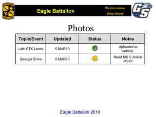 Photos Eagle Battalion 2010 G G A Topic/Event Updated Status Notes Lab: STX Lanes 5 MAR10 Uploaded to website. Georgia Shine 5 MAR10 Need MS V and/or MSI/II 