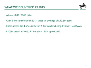 WHAT WE DELIVERED IN 2013
3
A team of 80 / 1500 (5%)
Over £1bn sanctioned in 2013, that’s an average of £12.5m each.
£50m across the 4 of us in Devon & Cornwall including £15m in Healthcare
£700m drawn in 2013. £7.8m each. 40% up on 2012.
 
