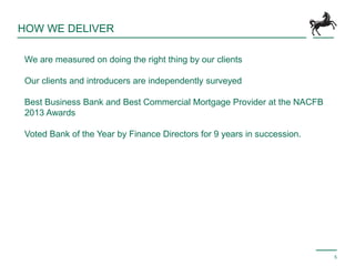 HOW WE DELIVER
5
We are measured on doing the right thing by our clients
Our clients and introducers are independently surveyed
Best Business Bank and Best Commercial Mortgage Provider at the NACFB
2013 Awards
Voted Bank of the Year by Finance Directors for 9 years in succession.
 