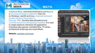 ppt debugging python in maya: solutions and risks... Computer education presentation - ARCH 383 | PPTX