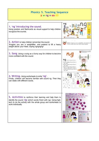 1. ‘ng’ Introducing the sound.
Using posters and flashcards as visual support to help children
recognize the sounds.
2. Action to help children remember the sound.
‘Imagine you are a weightlifter, and pretend to lift a heavy
weight above your head, saying ngngngng!
‘
3. Song. Using a song as a funny way for children to become
more confident with the sound.
4. Writing. Using worksheets to write ‘ng’.
Firstly, children will become familiar with sound ng. Then they
can relate with different words.
5. Activities to reinforce their learning and help them to
identify the sound: ng (which words finish with ng). Using high-
tech to do the activity with the whole group and worksheets to
work individually.
Phonics 5. Teaching Sequence
z w ng v oo 00
 