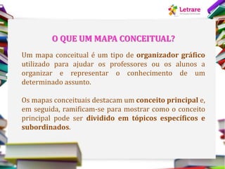 O QUE UM MAPA CONCEITUAL?
Um mapa conceitual é um tipo de organizador gráfico
utilizado para ajudar os professores ou os alunos a
organizar e representar o conhecimento de um
determinado assunto.
Os mapas conceituais destacam um conceito principal e,
em seguida, ramificam-se para mostrar como o conceito
principal pode ser dividido em tópicos específicos e
subordinados.
 