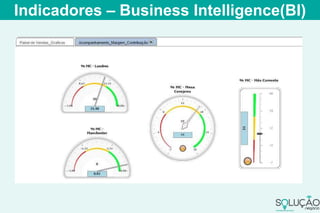 Indicadores – Business Intelligence(BI)
 