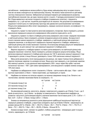170
заглиблення – вимірювання можна робити у будь-якому найширшому місці на краю лопати,
але він не може знаходиться на повноцінному пасинку. Не можна також включати в цей вимір
частину повноцінного пасинка. Забороняється використовувати для вимірювання розвилку
(заглиблення) пасинків там, де один пасинок росте з іншого. У випадку розгалуженої лопати один
бік її буде вважатися частиною головного стовбура (справжньою лопатою), і окружність
вимірюють тут, у цій частині. Інший бік розглядається як пасинок. Не допускається вимірювання
окружності лопати рогу по повітряному простору між двома його розгалуженими частинами.
Результати вимірювання обох лопат підсумовують, середнє значення множать на коефіцієнт 1,5,
отримують бали.
5. Окружність правої та лівої розеток (віночків) вимірюють почергово. Бали отримують шляхом
визначення середнього результату вимірювання обох розеток (сума ділять на 2).
6. Окружність правого та лівого стовбурів рогів внизу вимірюють між очним і середнім пасинками
у найтоншій ділянці. Бали отримують шляхом складання результатів виміру. За відсутності
очного пасинка нижню окружність стовбура вимірюють у найтоншій ділянці між розеткою і
середнім пасинком, а за відсутності середнього пасинка окружність стовбура вимірюють у
найтоншій ділянці між очним пасинком і лопатою. В останньому випадку результат вимірювання
буде служити, як для нижньої так і для верхньої окружності стовбура рога.
7. Верхню окружність стовбурів правого та лівого рогів вимірюють на найтоншій ділянці між
середнім пасинком і лопатою. Бали отримують шляхом складання результатів виміру. Якщо
величина верхньої окружності стовбура рога менша ніж 130 % величини нижньої окружності тоді
її враховують цілком, а якщо більша, ураховують тільки 130% величини нижньої окружності.
8. Масу рогів визначають після просушування (не раніше, ніж через 3 місяці після добування) з
коротко спиляним черепом та носовою кісткою. Якщо роги лані зважують з не спиляним черепом
без нижньої щелепи, то від загальної маси віднімають 250 г; якщо череп без зубів і частини
потиличної частини – 100 г. Для свіжо препарованого, але висушеного трофею знижка складає
10% його маси.
9. Надбавки за забарвлення лопат становлять: 0 балів – світло-жовте або сіре; 1 бал – світлі
відтінки коричневого; 2 бали – темно-коричневе, що переходить в чорне.
10. Надбавки за пасинки на лопатах надають за пасинки завдовжки понад 2 см. Лопати з не
численними, малими пасинками балів не отримують – 0:
на 1 рогові на 2 рогах
1/3 пасинків понад 2 см 1 2
2/3 пасинків понад 2 см 2 4
усі пасинки понад 2 см 3 6
11. За рівномірний розвиток, могутність, форму і симетричність додають до 5 балів. З них – до 3
балів за могутність, і до 2 балів – за форму та симетричність. При визначенні надбавок за
розвиток і могутність рогів використовують значення величини чистої маси рогів: 2,75 – 3,00 кг – 1
бал; 3,01 – 3,25 кг – 2 бали; понад 3,26 кг – 3 бали.
12. Знижки за неправильну розлогість рогів (відношення найбільшої внутрішньої відстані до
середньої довжини стовбурів, у відсотках) складають від 0 до 6 балів: 6 балів – вираховують за
розмах менше 60 %; 5 балів – 60,1 – 65,0 %; 4 бали – 65,1 – 70,0 %; 3 бали – 70,1 – 75,0 %; 2
бали – 75,1 – 80,0 %; 1 бал – 80,1 – 85,0%; 0 балів – більше 85 %.
13. Знижка за вади лопат, неповні та щербаті, глибоко розщеплені, неприродно довгі та вузькі
лопати, нараховують до 10 балів:
на 1 рогові на 2 рогах
 