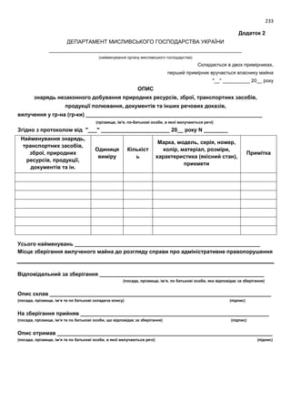 Проект моделі реформування і розвитку мисливського господарства України